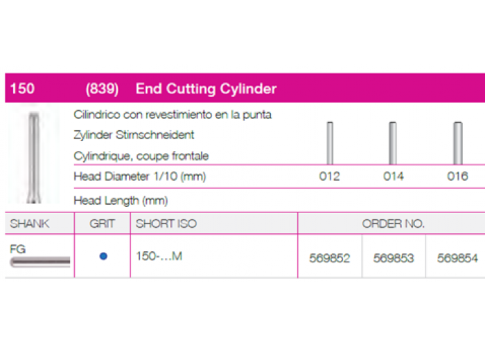 End Cutting Cylinder 150-012 End Cutting Cylinder 